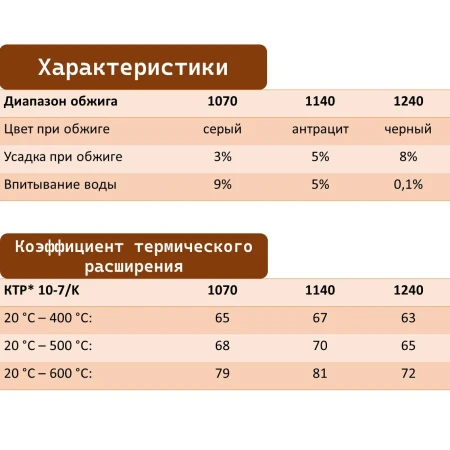 glina-371-goerg-schneider-10-kg-3