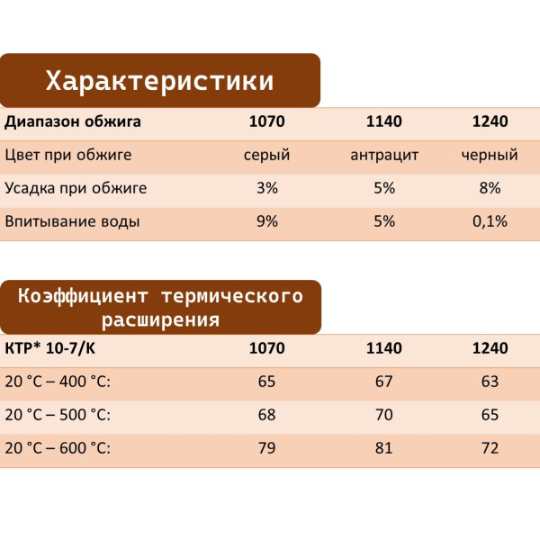 glina-371-goerg-schneider-10-kg-3 glina-371-goerg-schneider-10-kg-3