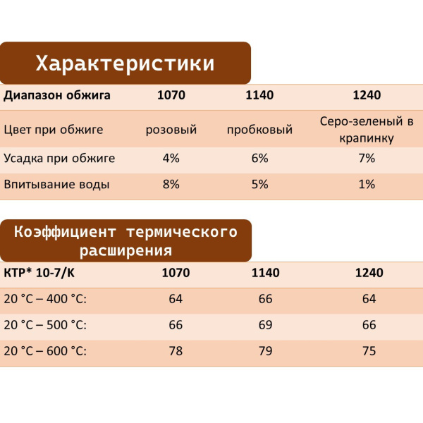 glina-8251-goerg-schneider-10-kg-3 glina-8251-goerg-schneider-10-kg-3
