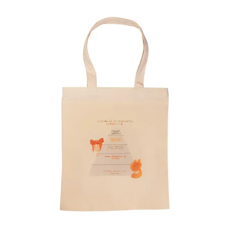 Shopper-Piramida-potrebnostej-keramista