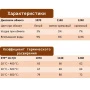 glina-germaniyaglina-254-goerg-schneider-10-kg-2 glina-germaniyaglina-254-goerg-schneider-10-kg-2